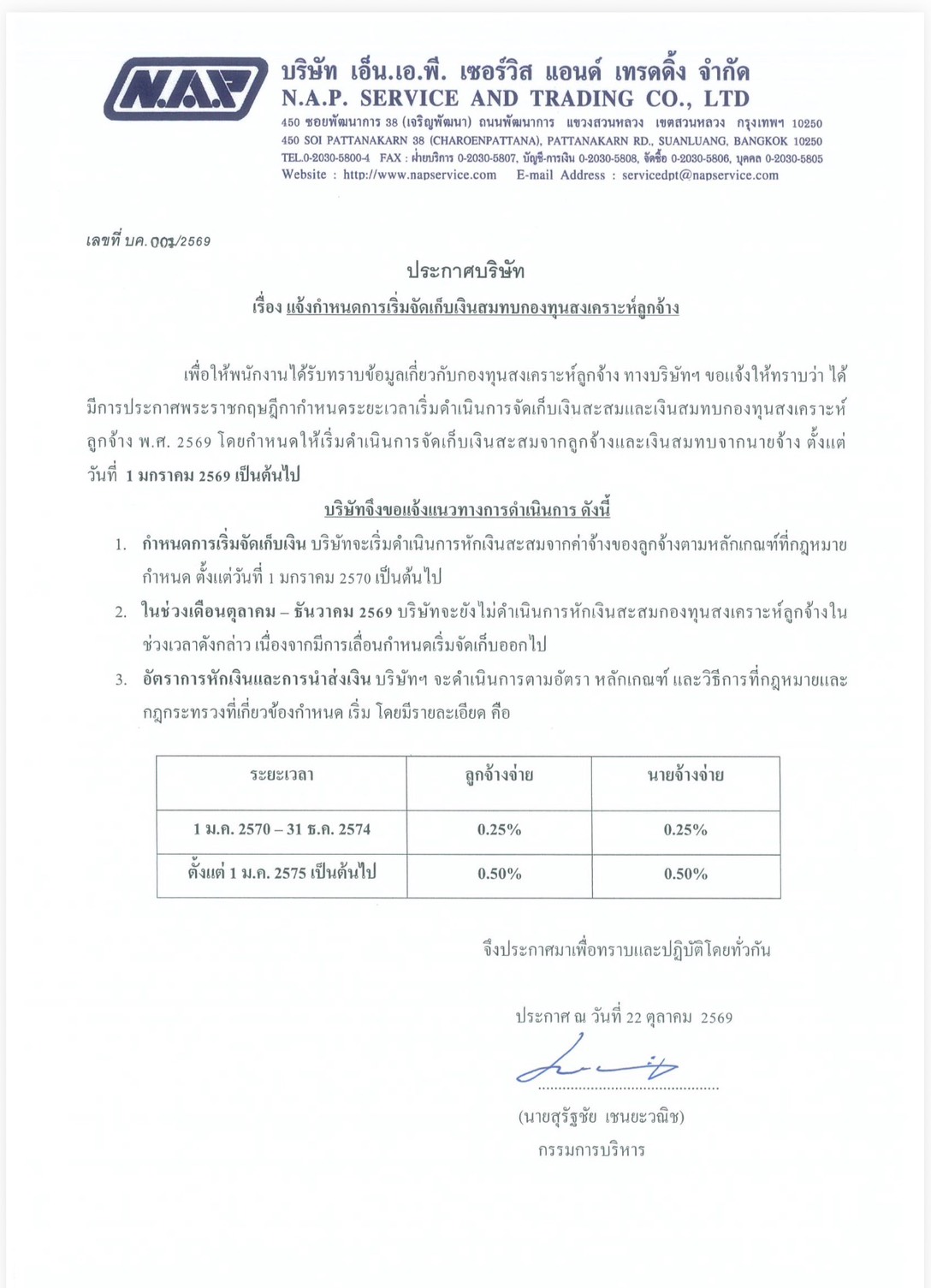 ประชาสัมพันธ์ประกาศ เรื่อง เงินสงเคราะห์ลูกจ้าง